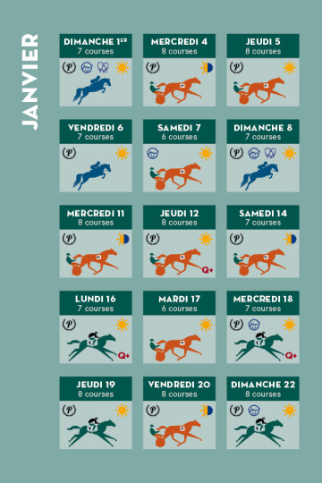 Hippodrome CAGNES-SUR-MER : Meeting Janvier 2023 | Fédération Nationale ...